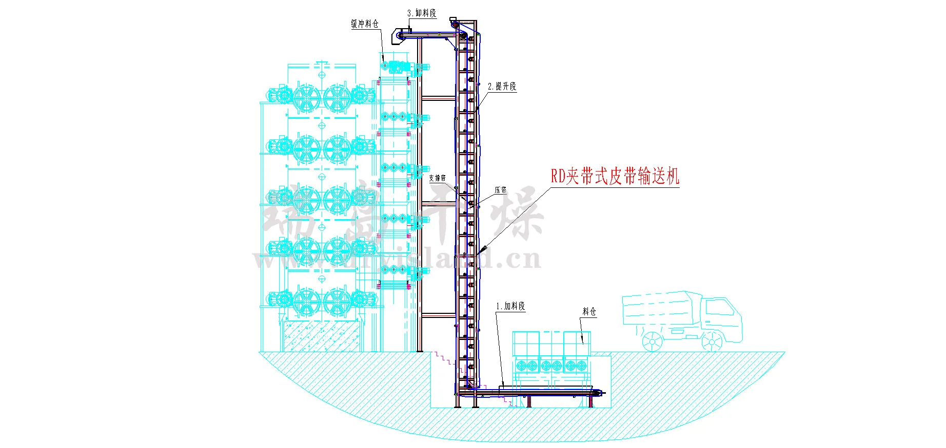 夾帶式皮帶輸送機